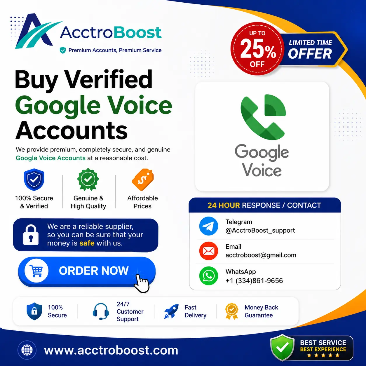 Buy Google Voice Accounts
