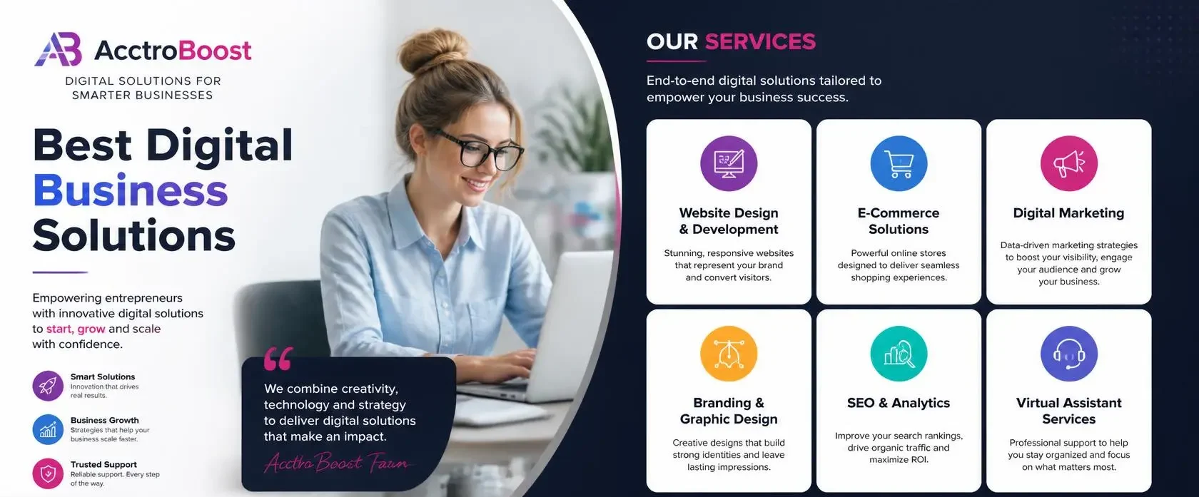 digital business solutions